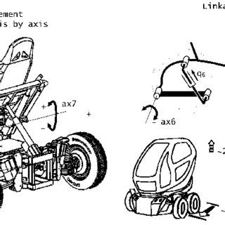 Folding Linkage Mechanism 的图像结果