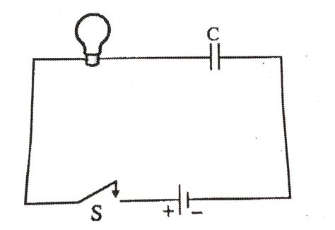 A light bulb a capacitor and a battery are connected together as shown ...