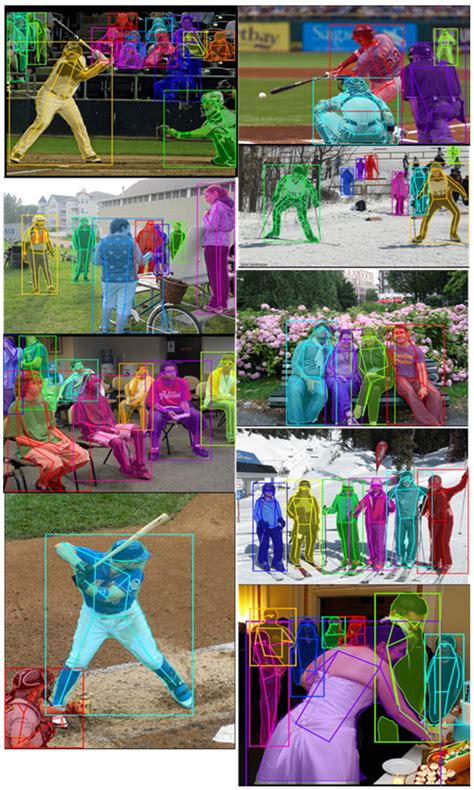 Multi-Person Pose Estimation using an Orientation and Occlusion Aware ...