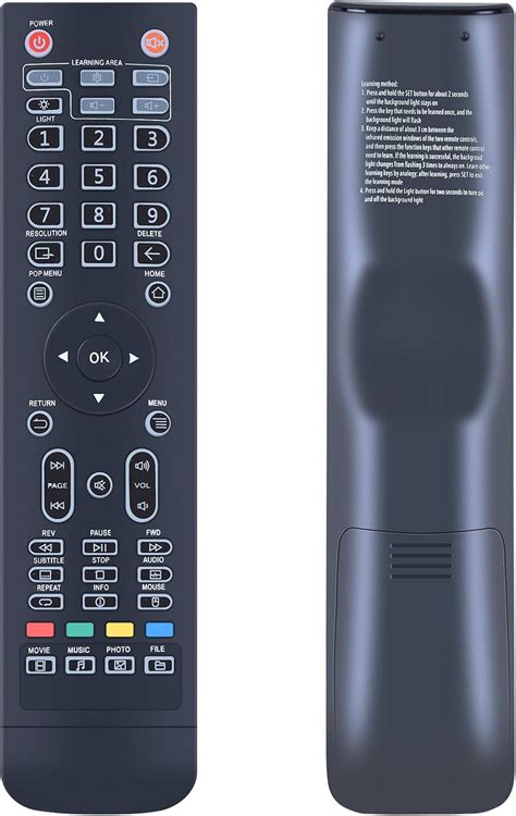 Image result for Telecommande Z10