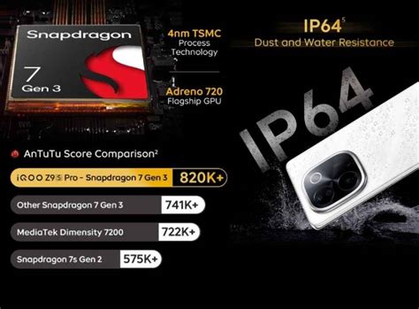 50MP ক্যামেরা এবং 5500mAh ব্যাটারি সহ iQOO Z9s Pro ফোনের আজ প্রথম সেল ...