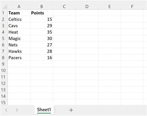 Image result for VBA Code to Extract All Data From Word to Excel