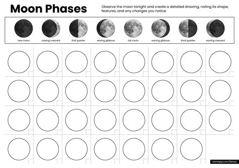 Moon Phases Tracker for Teachers | Perfect for grades 3rd, 4th, 5th | Science Classroom ...