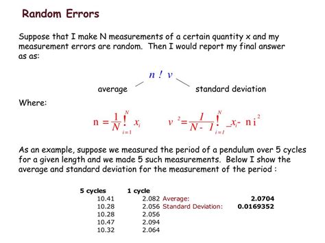 Random Error Definition 的图像结果