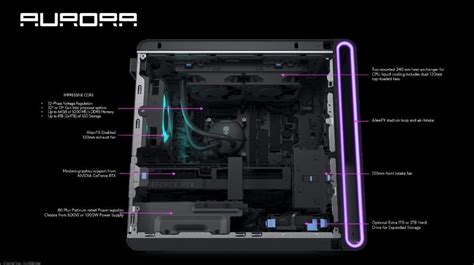 Image result for Alienware Computer Aurora
