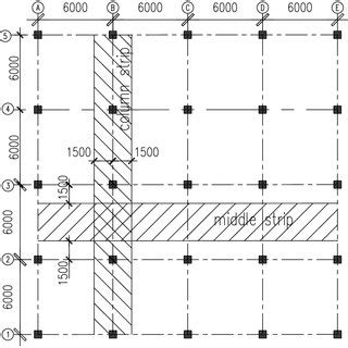 Flat Ruff Building Structure 的图像结果