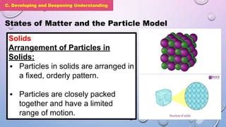 Particle Models 的图像结果