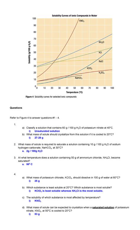 Solubility and Saturation Analysis - Chem 101 - Assignment #6 - Studocu