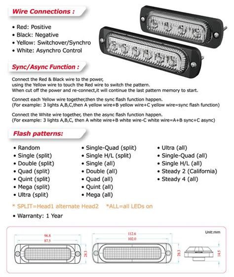 Image result for Oracle Jeep LED Fog Light Install
