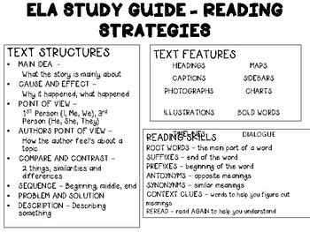 Image result for Language Arts Writing Study Guide