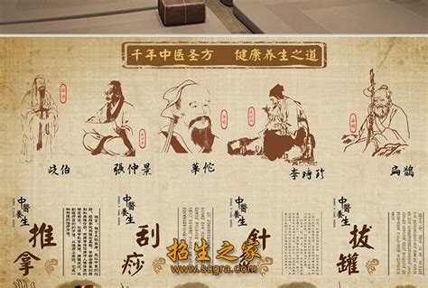 中国风中医养生传统推拿针灸海报设计图片下载_psd格式素材_熊猫办公