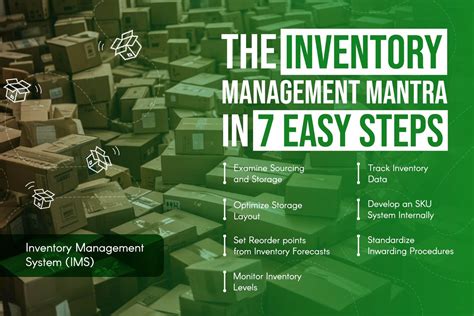 Image result for QuickBooks Inventory Management