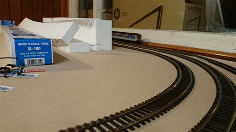 Image result for Testing Model Trains