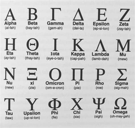 Image result for How to Decode Morse Code