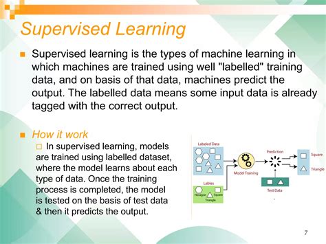 Presentation On Machine Learning 的图像结果