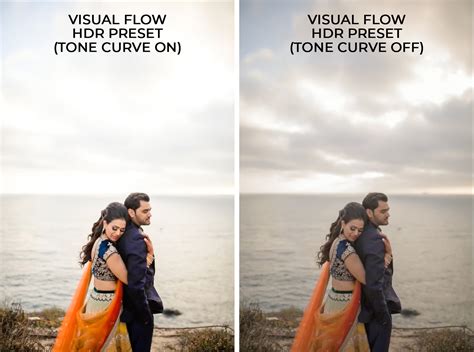 Lightroom Hdr Presets