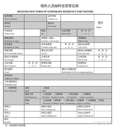 【外国人来华】境外人员临时住宿登记小知识分享 ——蓉华签证 - 知乎