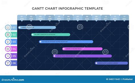 Timeline Graph 的图像结果