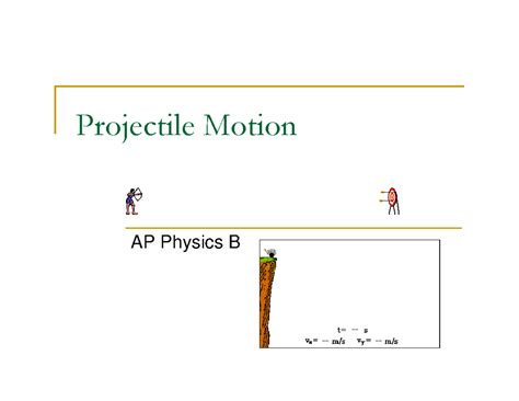 Ap physics b - projectile motion - Projectile Motion AP Physics B What ...