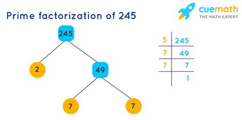 30到39哪个数字最吉利,31到39哪个数字更吉利,30和29哪个数字好吉利_大山谷图库