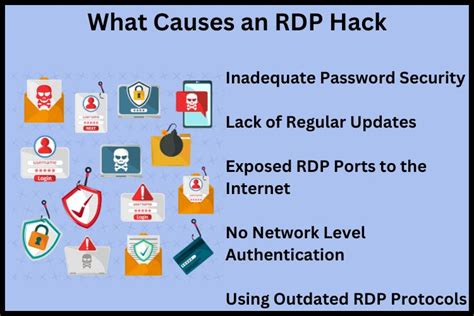 Image result for RDP Hacks