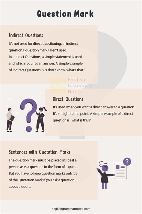 Using a Question Mark Grammarsaurus 的图像结果