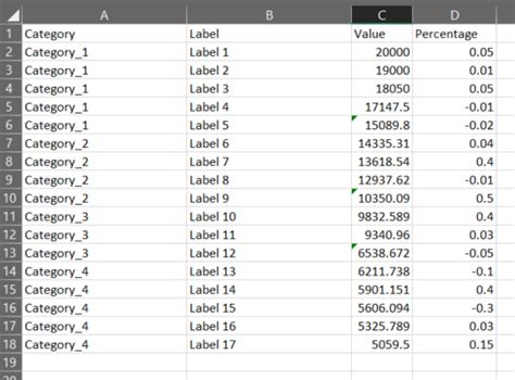 Image result for Conditional Formatting Power BI TreeMap