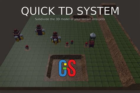 Instantiation Unity 的图像结果