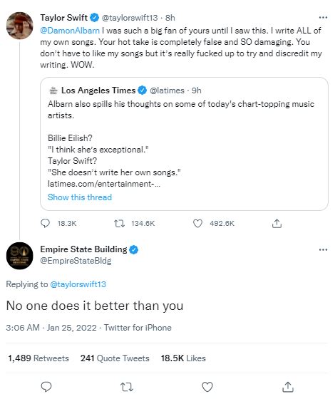 Celebrities defend Taylor Swift after Damon Albarn's songwriting comments