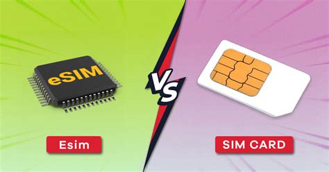 eSIM ಅಂದ್ರೆ ಏನು? ಸಾಮಾನ್ಯ ಸಿಮ್‌ಗಿಂತ ಎಷ್ಟು ಭಿನ್ನವಾಗಿದೆ? ಇಲ್ಲಿದೆ ಸಂಪೂರ್ಣ ...