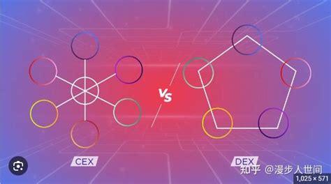 Dex Execution E2E 的图像结果