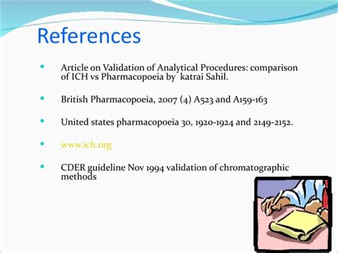 Image result for HPLC Method Validation Graphical Abstract