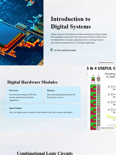 Basic Digital Systems 的图像结果