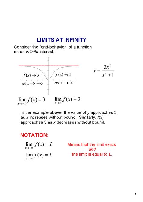 Calculus Infinity Limits 的图像结果