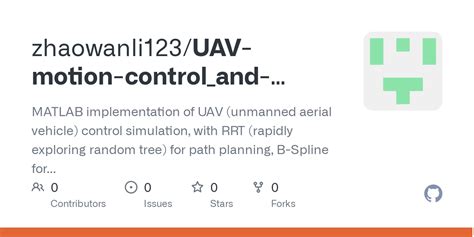 Image result for Drone Path Optimization Matlab