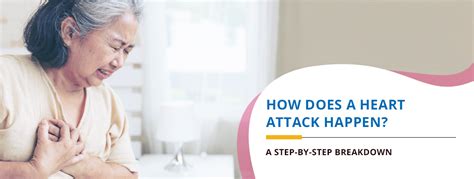 How Does a Heart Attack Happen? Step-by-Step Breakdown of Causes and ...