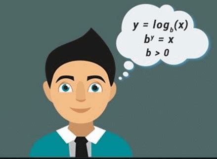 Logarithm Concepts with Examples - JEE PDF Download