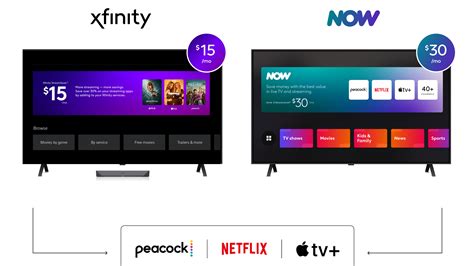 Comcast's streaming bundle price has been revealed - and it's cheaper ...