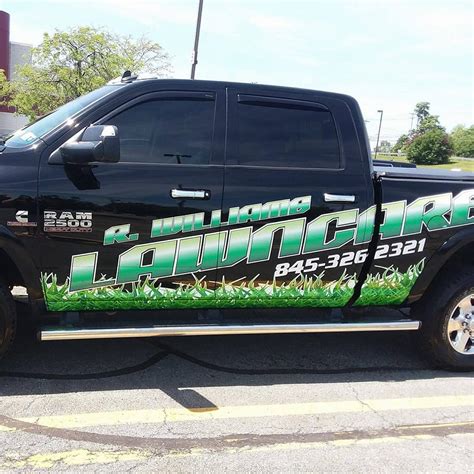 Image result for R Programming Basic Commands