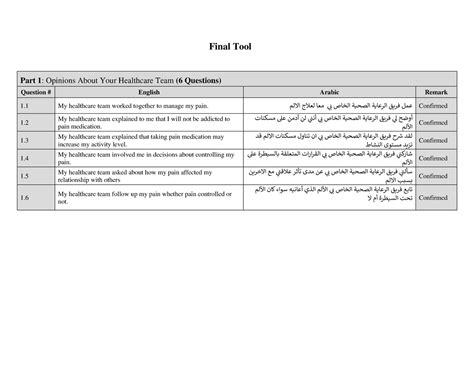 Final tool - English 101 assignment - Final Tool Part 1: Opinions About ...
