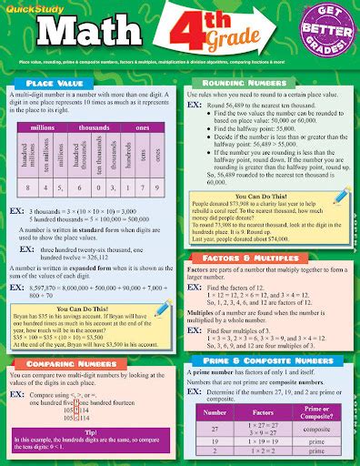 4th Grade Math Books 的图像结果
