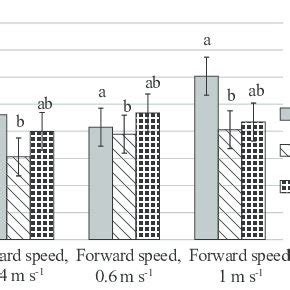 Image result for Machine Power Requirement Calculation