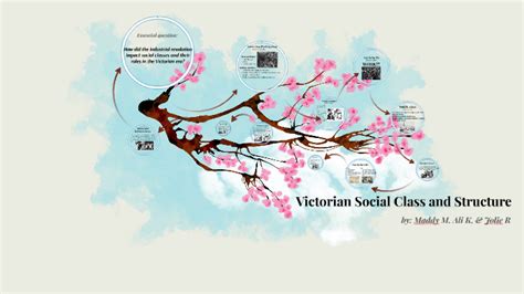 Victorian Class Structure 的图像结果