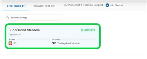 SuperTrend on Straddle & Strangle | AlgoTest