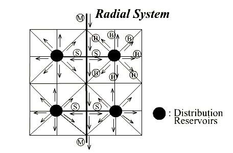 home [archive.nptel.ac.in]