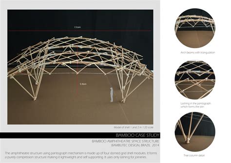 Sine-Stability | CEPT - Portfolio