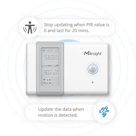 Remote Monitoring System - IOT Based People Counting System ...