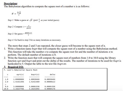 Image result for Python Code for the Babalonian Algorithm
