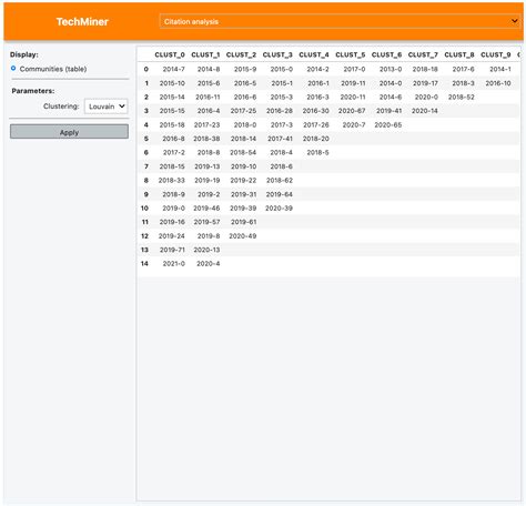 Image result for Citation Tools How to Code One in Python