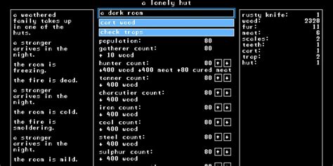 Text-Based Game in Unity 的图像结果